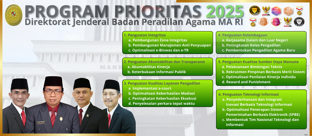Program Prioritas Ditjen Badilag 2025