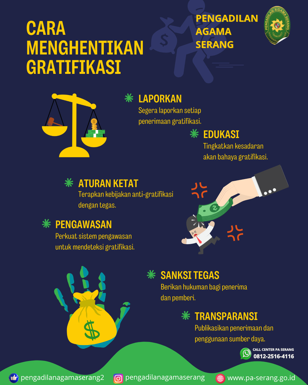 Cara Menghentikan Gratifikasi